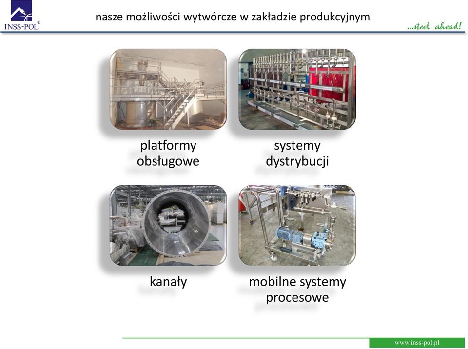 platformy obsługowe systemy