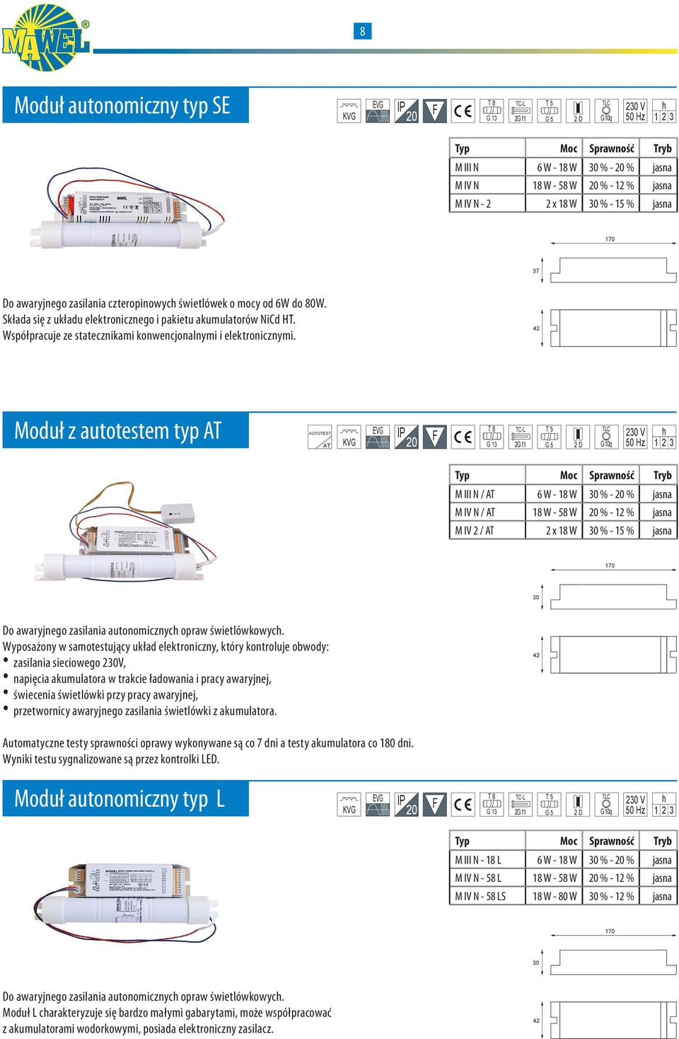 Moduł z autotestem typ 42 KVG EVG T8 G 13 TLC 2D G 10q 1 2 3 Sprawność M III N / 6 W - 18 W 30 % - % M IV N / 18 W - 58 W % - 12 % M IV 2 / 2 x 18 W 30 % - 15 % 170 30 Do awaryjnego zasilania