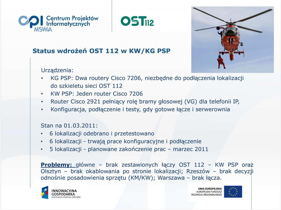 2011: 6 lokalizacji odebrano i przetestowano 6 lokalizacji - trwają prace konfiguracyjne i podłączenie 5 lokalizacji - planowane zakończenie prac marzec 2011 Problemy: