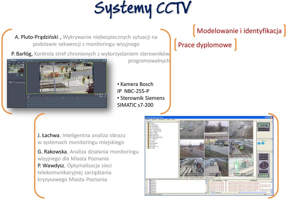 Bosch IP NBC-255-P Sterownik Siemens SIMATIC s7-200 J. Łachwa, Inteligentna analiza obrazu w systemach monitoringu miejskiego G.