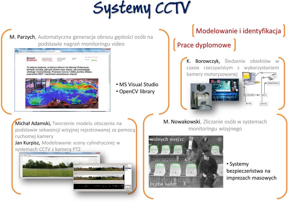 Borowczyk, Śledzenie obiektów w czasie rzeczywistym z wykorzystaniem kamery motoryzowanej MS Visual Studio OpenCV library Michał Adamski,