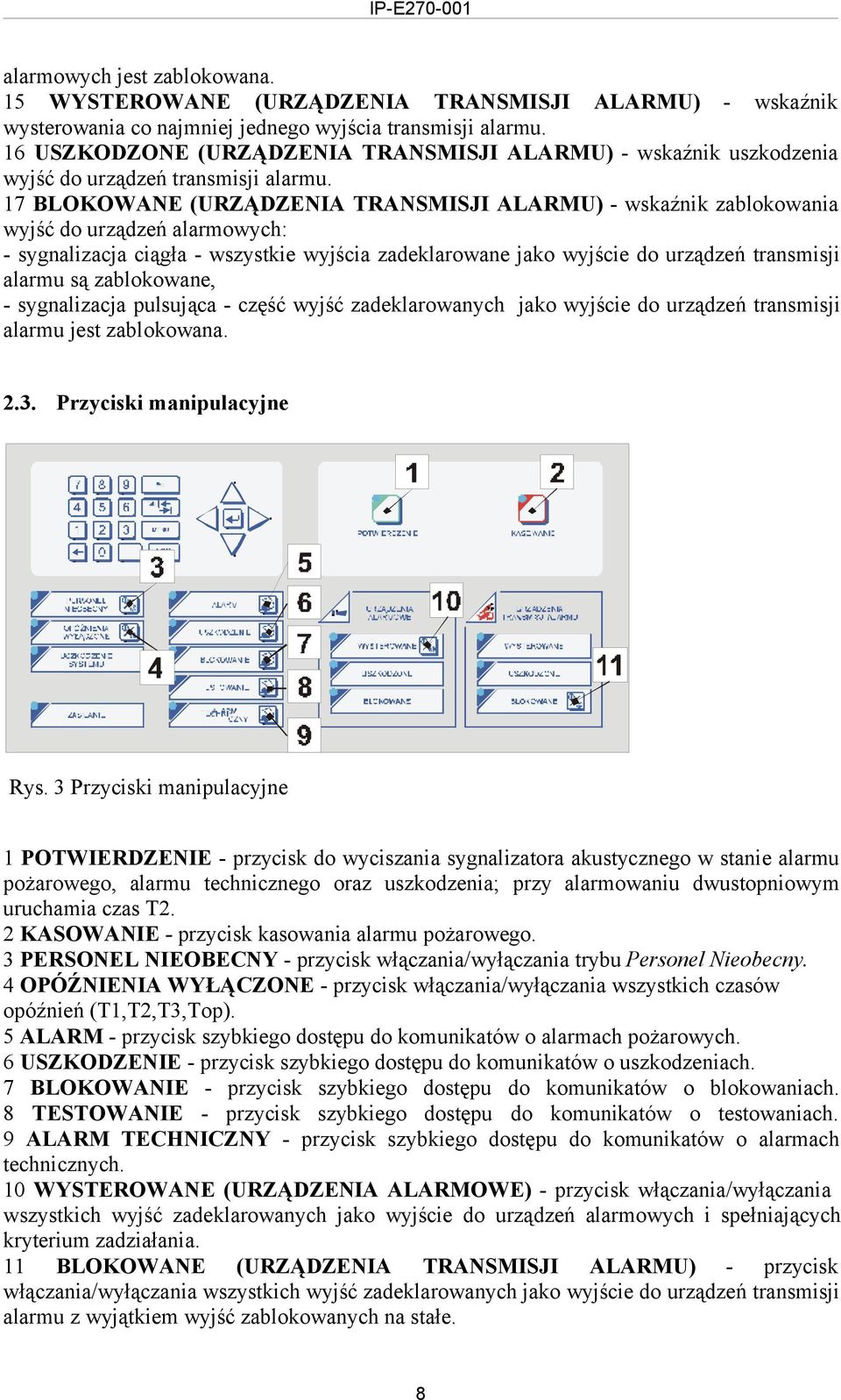 17 BLOKOWANE (URZĄDZENIA TRANSMISJI ALARMU) wskaźnik zablokowania wyjść do urządzeń alarmowych: sygnalizacja ciągła wszystkie wyjścia zadeklarowane jako wyjście do urządzeń transmisji alarmu są