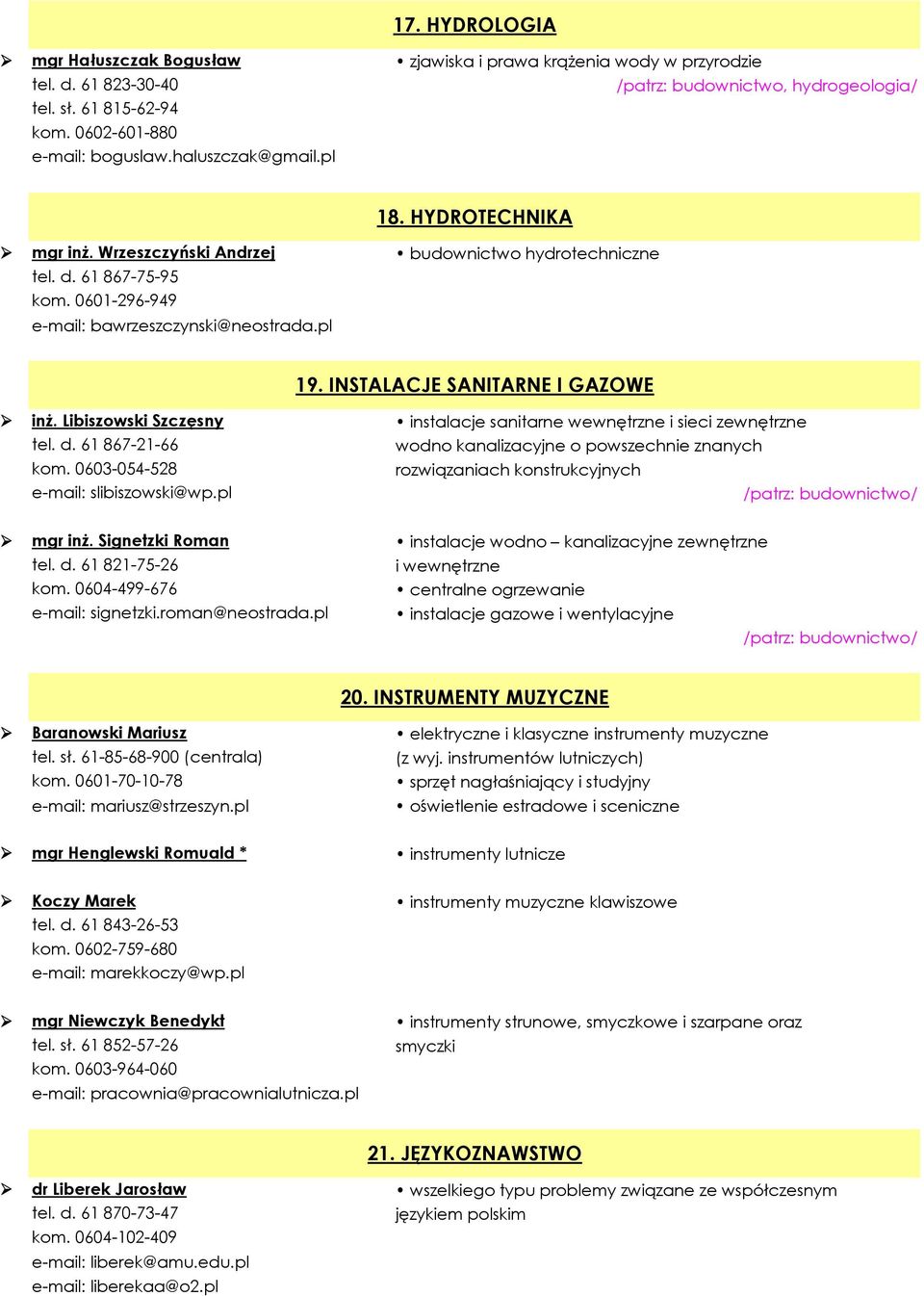 0601-296-949 e-mail: bawrzeszczynski@neostrada.pl budownictwo hydrotechniczne 19. INSTALACJE SANITARNE I GAZOWE inż. Libiszowski Szczęsny tel. d. 61 867-21-66 kom.