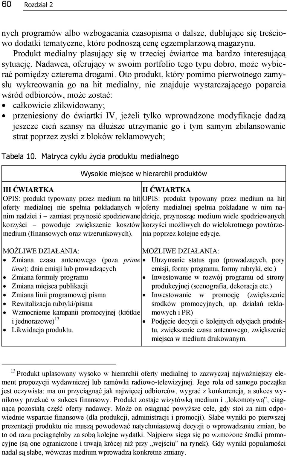 Oto produkt, który pomimo pierwotnego zamysłu wykreowania go na hit medialny, nie znajduje wystarczającego poparcia wśród odbiorców, może zostać: całkowicie zlikwidowany; przeniesiony do ćwiartki IV,