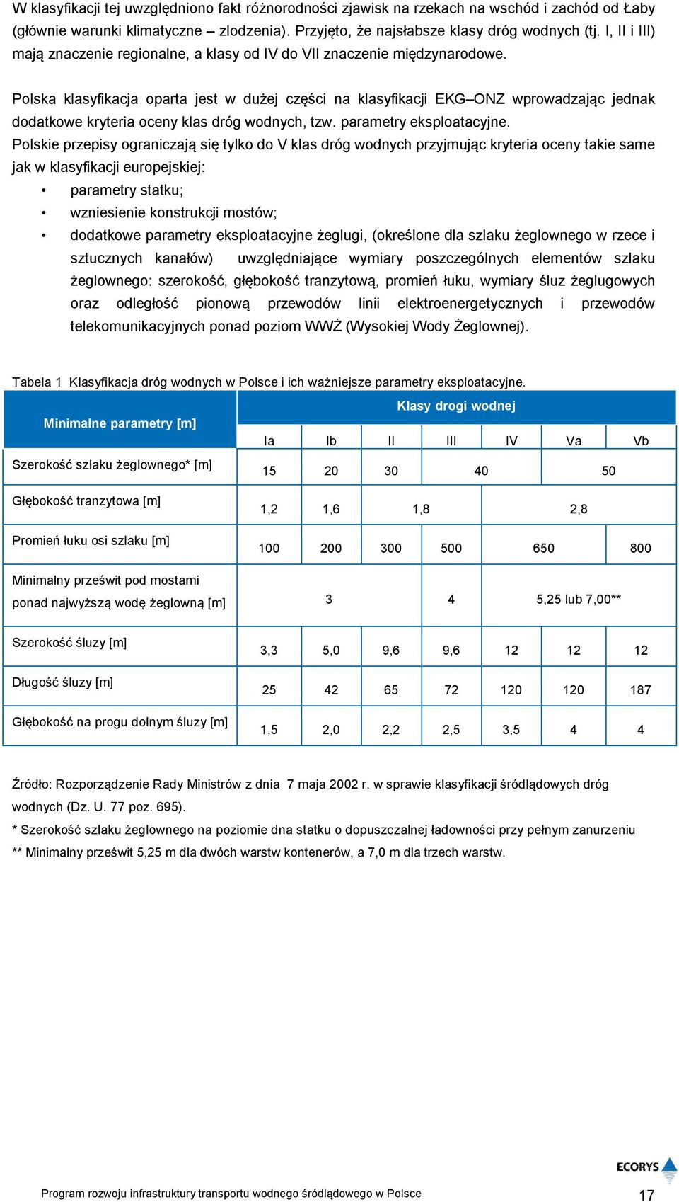Polska klasyfikacja oparta jest w dużej części na klasyfikacji EKG ONZ wprowadzając jednak dodatkowe kryteria oceny klas dróg wodnych, tzw. parametry eksploatacyjne.