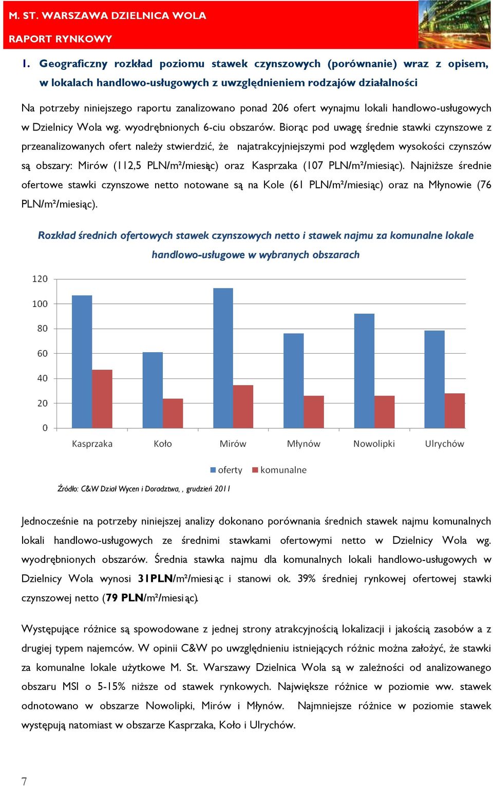 Biorąc pod uwagę średnie stawki czynszowe z przeanalizowanych ofert należy stwierdzić, że najatrakcyjniejszymi pod względem wysokości czynszów są obszary: Mirów (112,5 PLN/m²/miesiąc) oraz Kasprzaka