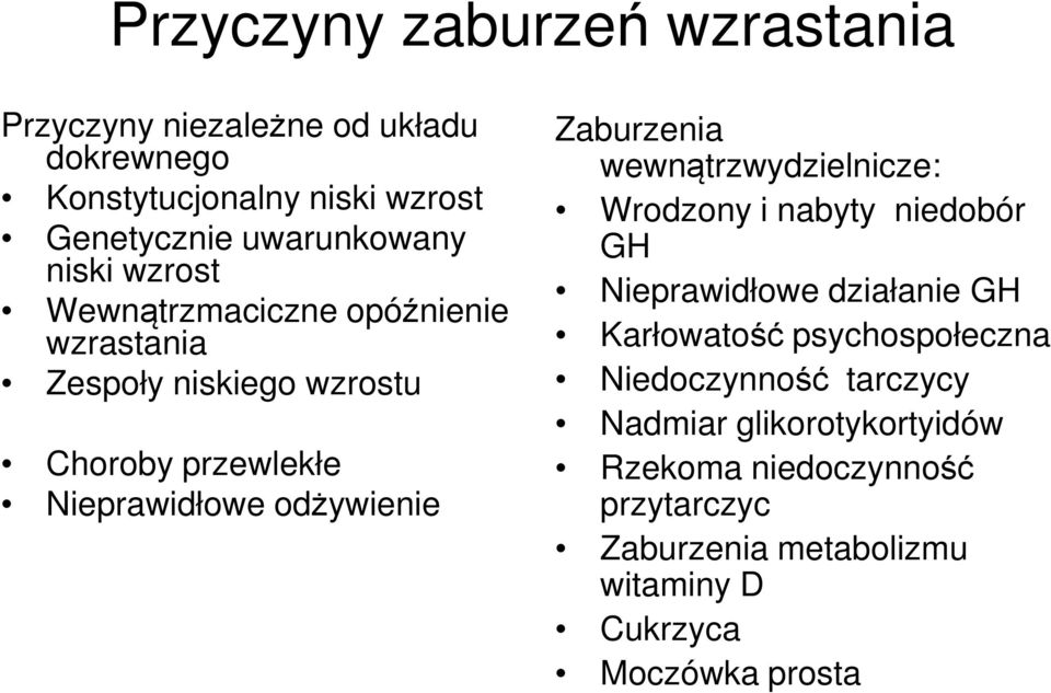 Zaburzenia wewnątrzwydzielnicze: Wrodzony i nabyty niedobór GH Nieprawidłowe działanie GH Karłowatość psychospołeczna