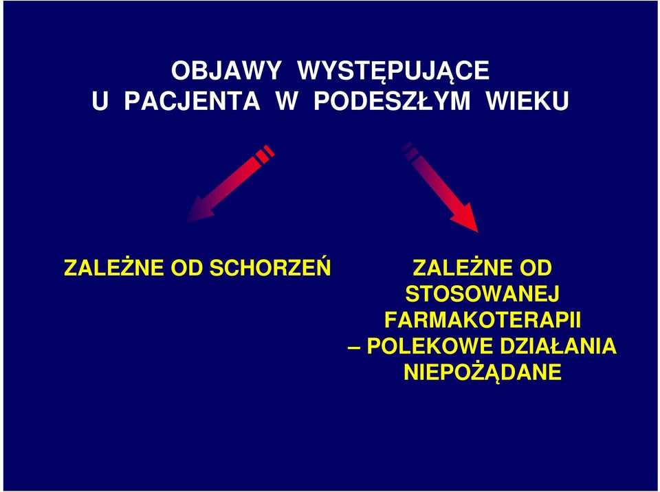 SCHORZEŃ ZALEŻNE OD STOSOWANEJ