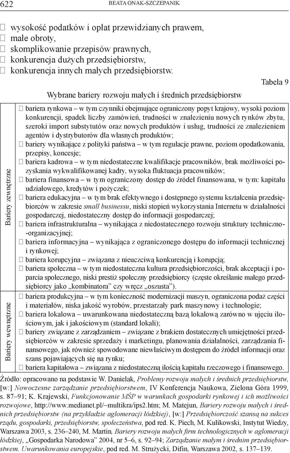 Bariery zewnętrzne Bariery wewnętrzne Wybrane bariery rozwoju małych i średnich przedsiębiorstw Tabela 9 bariera rynkowa w tym czynniki obejmujące ograniczony popyt krajowy, wysoki poziom