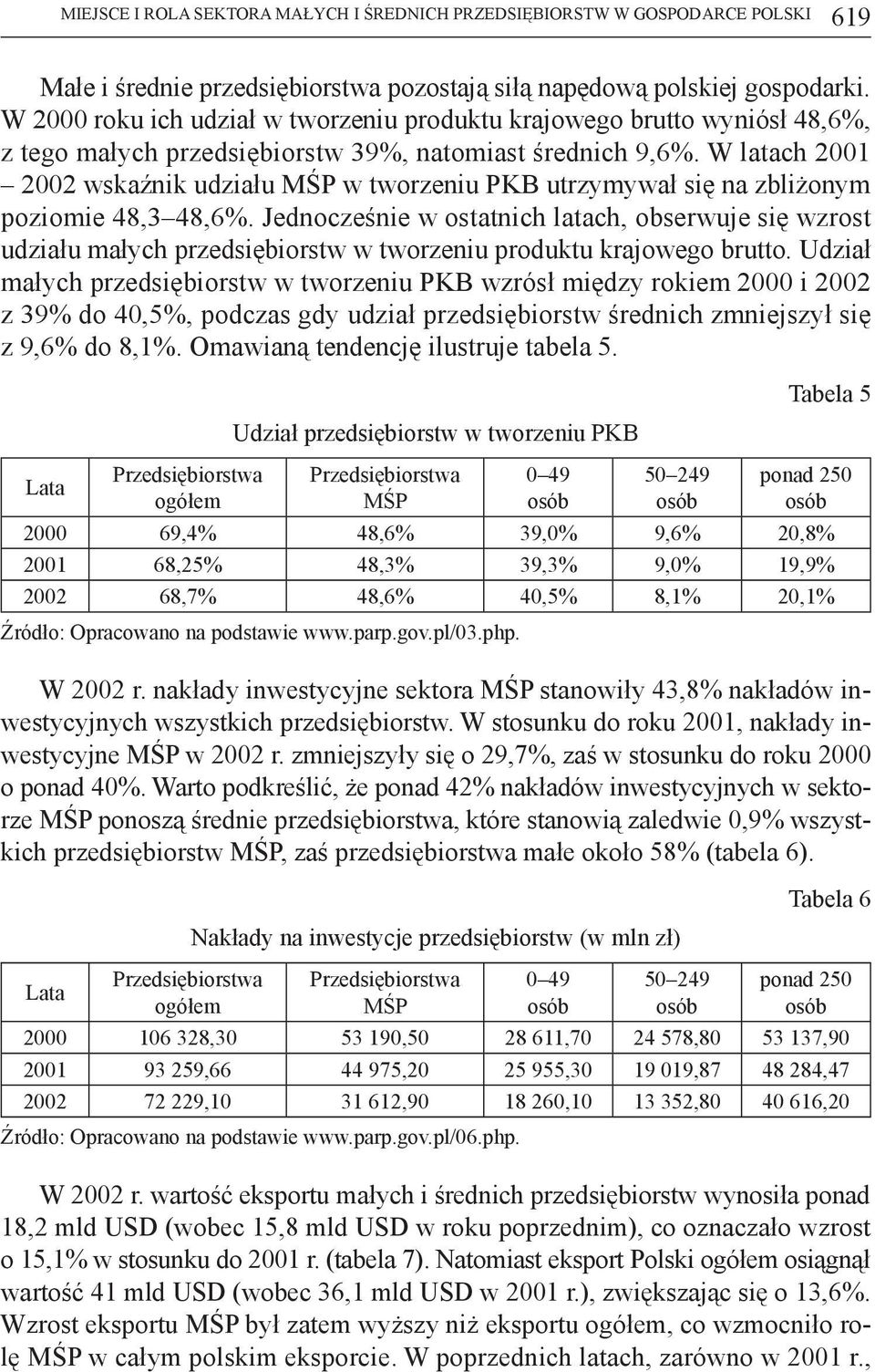 W latach 2001 2002 wskaźnik udziału MŚP w tworzeniu PKB utrzymywał się na zbliżonym poziomie 48,3 48,6%.