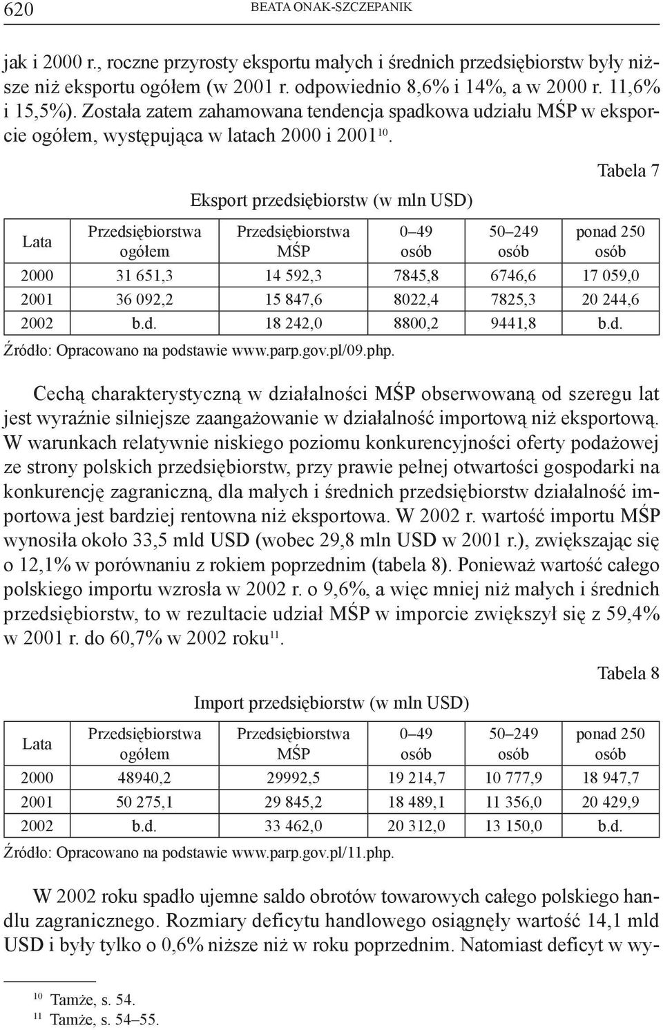 Lata ogółem Eksport przedsiębiorstw (w mln USD) MŚP 0 49 50 249 Tabela 7 ponad 250 2000 31 651,3 14 592,3 7845,8 6746,6 17 059,0 2001 36 092,2 15 847,6 8022,4 7825,3 20 244,6 2002 b.d. 18 242,0 8800,2 9441,8 b.