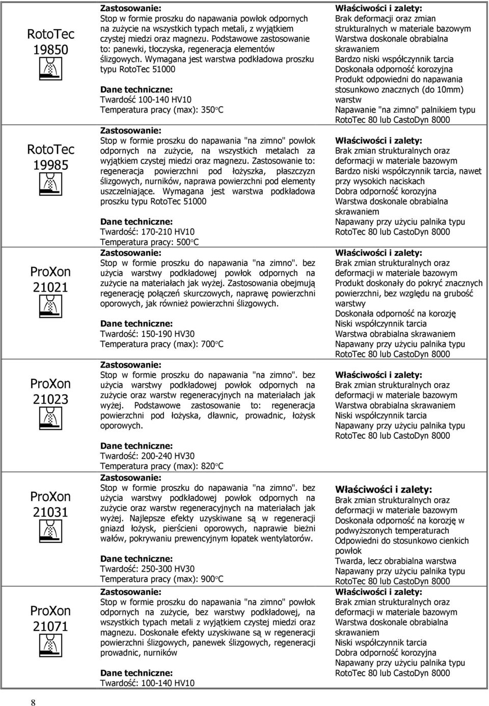 Wymagana jest warstwa podkładowa proszku typu RotoTec 51000 Twardość 100-140 HV10 Temperatura pracy (max): 350 C Stop w formie proszku do napawania "na zimno" powłok odpornych na zużycie, na
