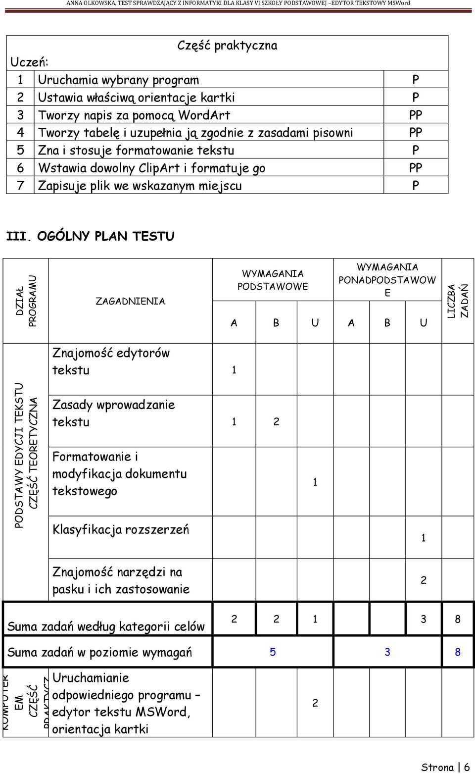 pisowni PP 5 Zna i stosuje formatowanie tekstu P 6 Wstawia dowolny ClipArt i formatuje go PP 7 Zapisuje plik we wskazanym miejscu P III.