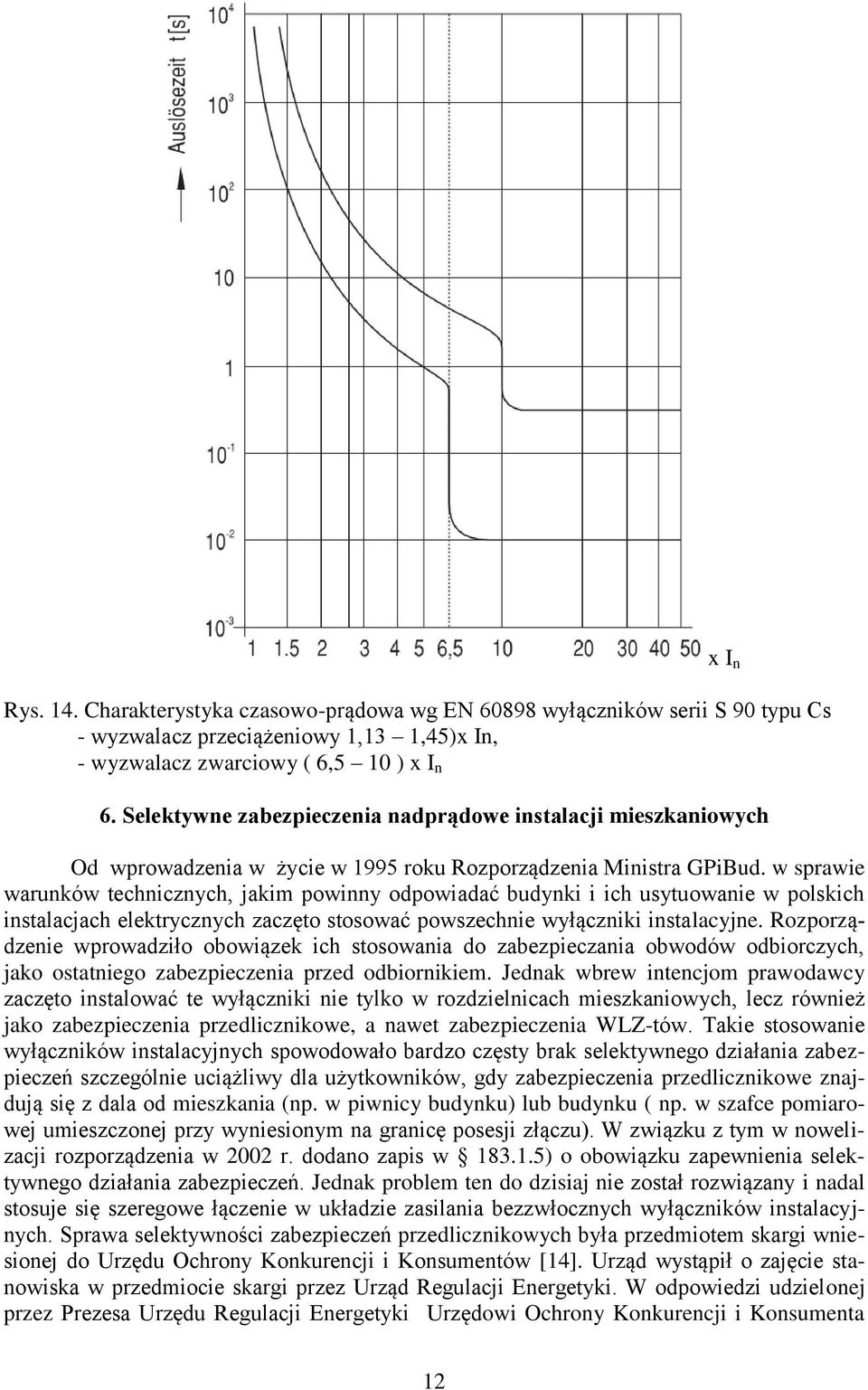 w sprawie warunków technicznych, jakim powinny odpowiadać budynki i ich usytuowanie w polskich instalacjach elektrycznych zaczęto stosować powszechnie wyłączniki instalacyjne.