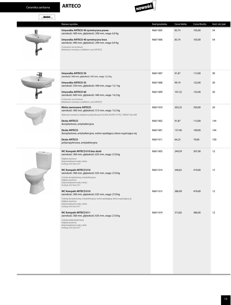 K667-007 91,87 113,00 30 Umywalka ARTECO 55 szerokość: 550 mm, głębokość: 440 mm, waga: 13,1 kg K667-008 99,19 122,00 30 Umywalka ARTECO 60 szerokość: 600 mm, głębokość: 440 mm, waga: 14,2 kg