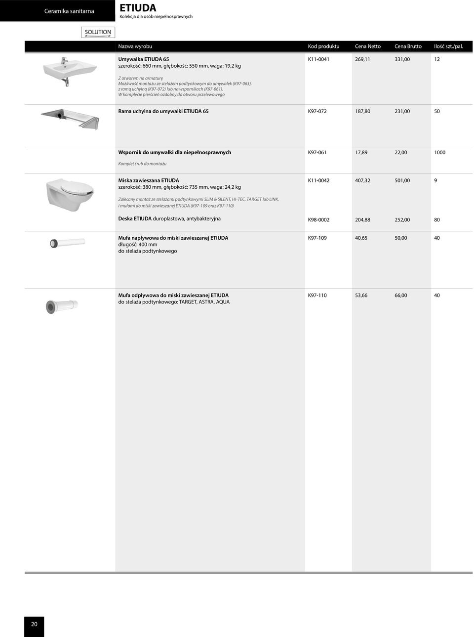 W komplecie pierścień ozdobny do otworu przelewowego Rama uchylna do umywalki ETIUDA 65 K97-072 187,80 231,00 50 Wspornik do umywalki dla niepełnosprawnych K97-061 17,89 22,00 1000 Komplet śrub do