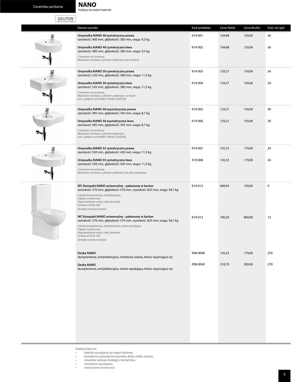 K19-002 104,88 129,00 36 Z otworem na armaturę Możliwość montażu z syfonem ozdobnym lub na blacie Umywalka NANO 50 symetryczna prawa szerokość: 520 mm, głębokość: 380 mm, waga: 11,5 kg K19-003 129,27