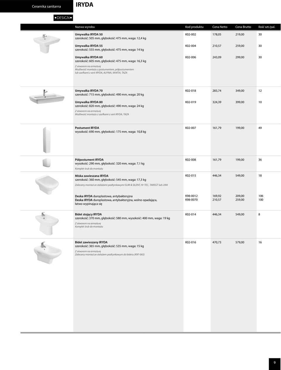 serii IRYDA, ALPINA, XANTIA, TAZA Umywalka IRYDA 70 szerokość: 715 mm, głębokość: 490 mm, waga: 20 kg K02-018 283,74 349,00 12 Umywalka IRYDA 80 szerokość: 820 mm, głębokość: 490 mm, waga: 24 kg