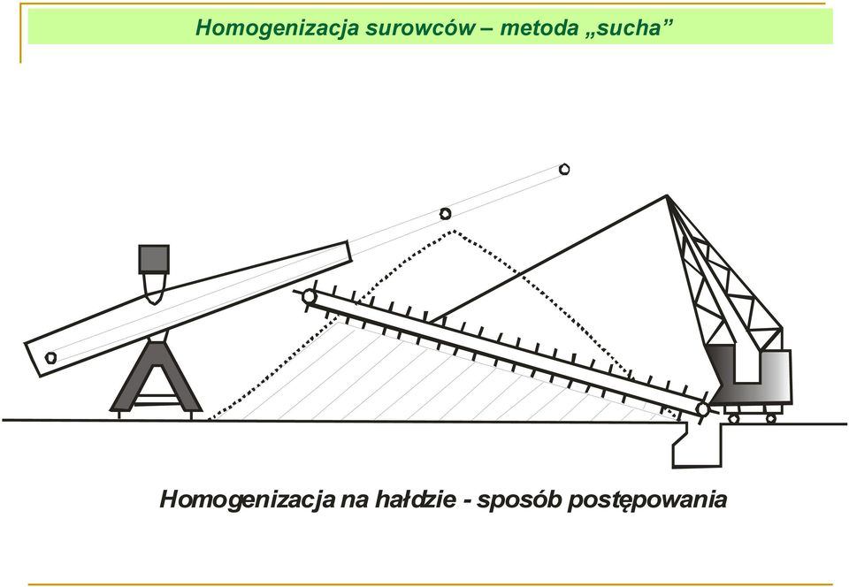 sucha  na hałdzie -