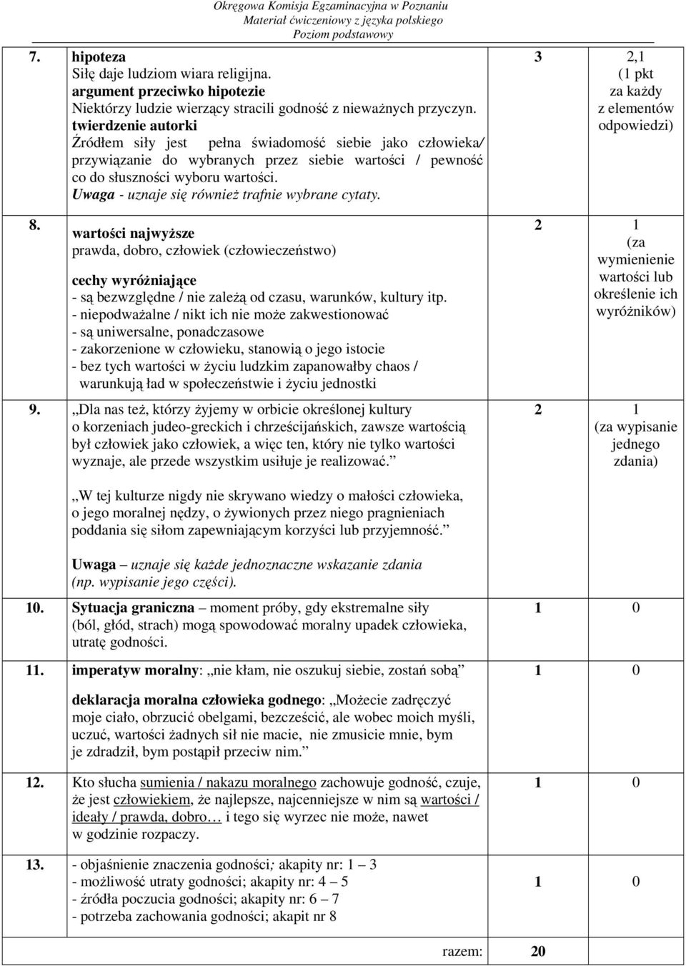 Uwaga - uznaje się równieŝ trafnie wybrane cytaty. 8. wartości najwyŝsze prawda, dobro, człowiek (człowieczeństwo) cechy wyróŝniające - są bezwzględne / nie zaleŝą od czasu, warunków, kultury itp.