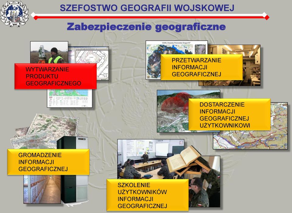 DOSTARCZENIE INFORMACJI GEOGRAFICZNEJ UŻYTKOWNIKOWI