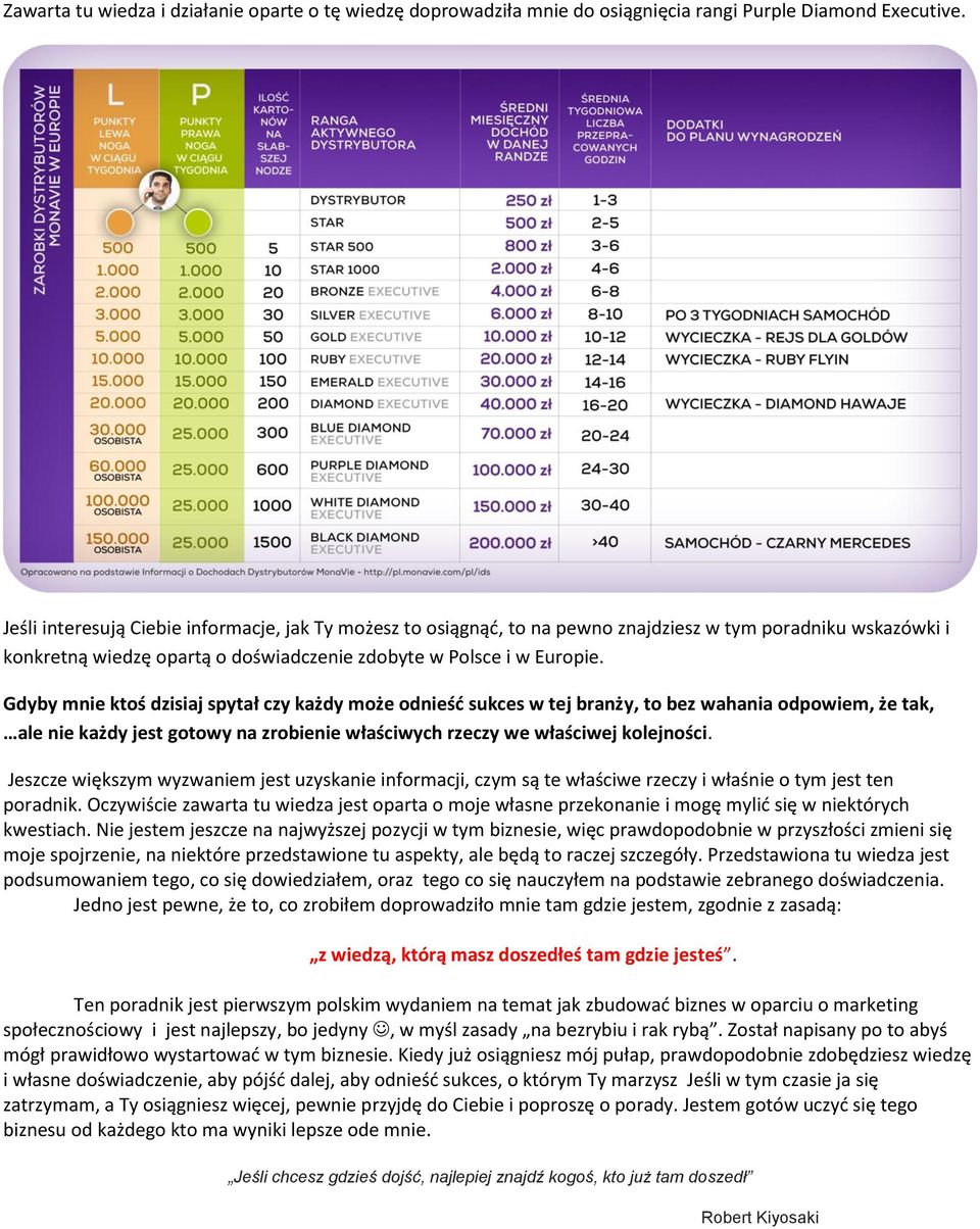 Gdyby mnie ktoś dzisiaj spytał czy każdy może odnieść sukces w tej branży, to bez wahania odpowiem, że tak, ale nie każdy jest gotowy na zrobienie właściwych rzeczy we właściwej kolejności.