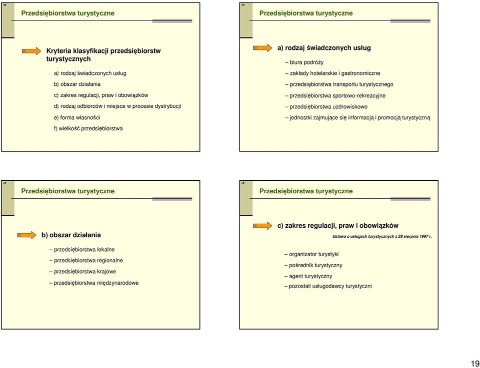 procesie dystrybucji przedsiębiorstwa uzdrowiskowe e) forma własności jednostki zajmujące się informacją i promocją turystyczną f) wielkość przedsiębiorstwa 75 Przedsiębiorstwa turystyczne 76