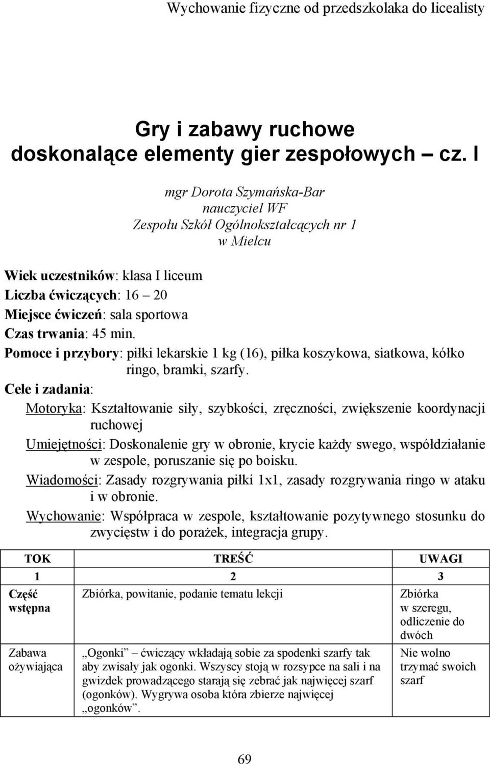 Pomoce i przybory: piłki lekarskie 1 kg (16), piłka koszykowa, siatkowa, kółko ringo, bramki, szarfy.