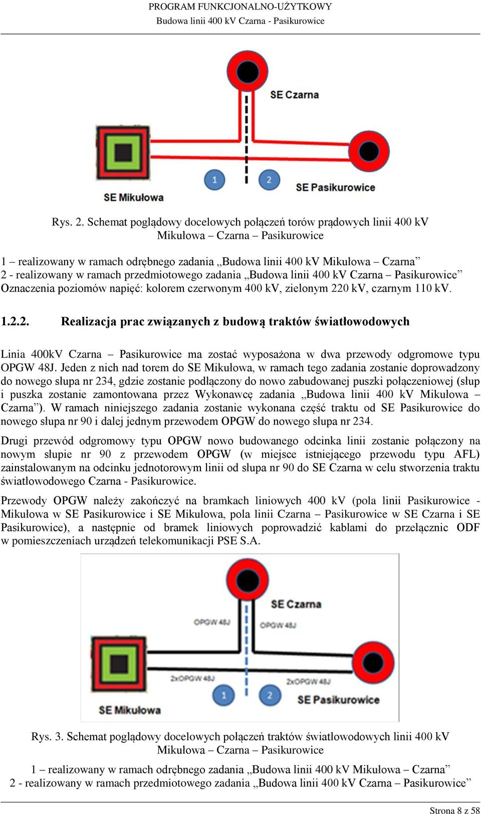 przedmiotowego zadania Budowa linii 400 kv Czarna Pasikurowice Oznaczenia poziomów napięć: kolorem czerwonym 400 kv, zielonym 22