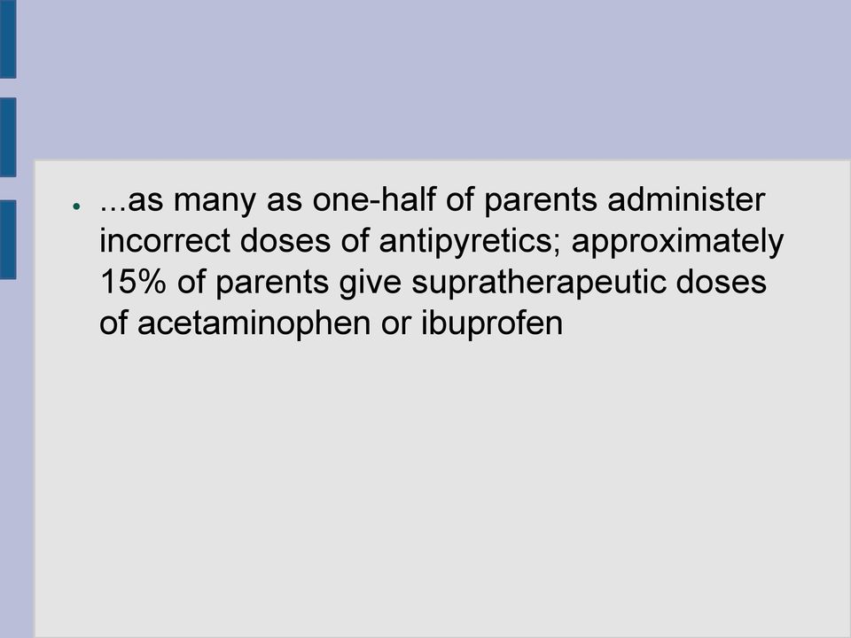 antipyretics; approximately 15% of