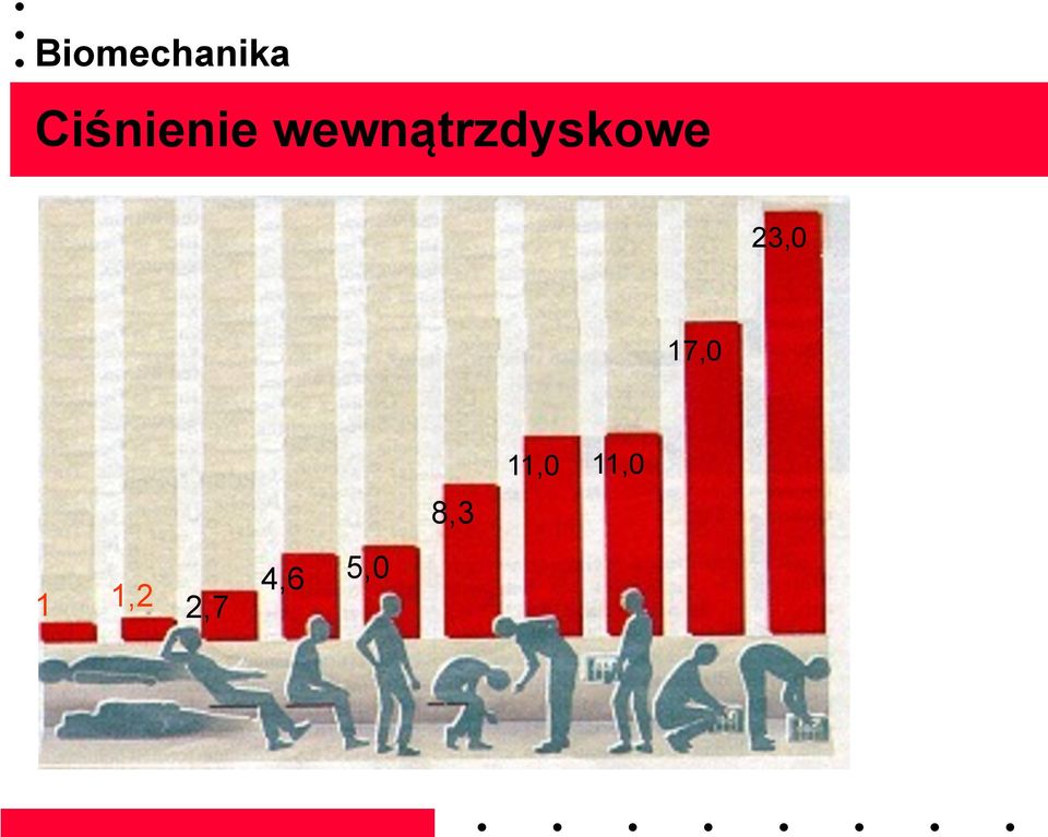 wewnątrzdyskowe