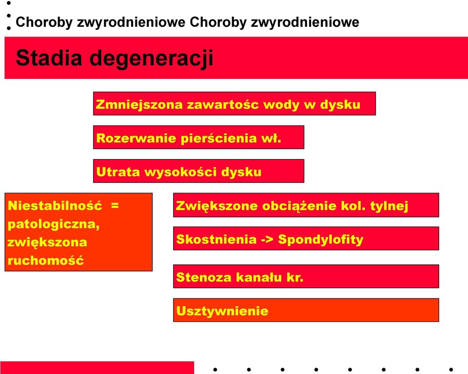 Utrata wysokości dysku Niestabilność = patologiczna, zwiększona ruchomość