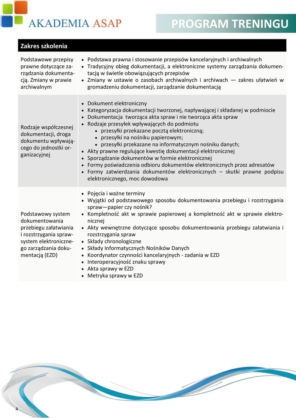 sprawsystem elektronicznego zarządzania dokumentacją (EZD) Podstawa prawna i stosowanie przepisów kancelaryjnych i archiwalnych Tradycyjny obieg dokumentacji, a elektroniczne systemy zarządzania