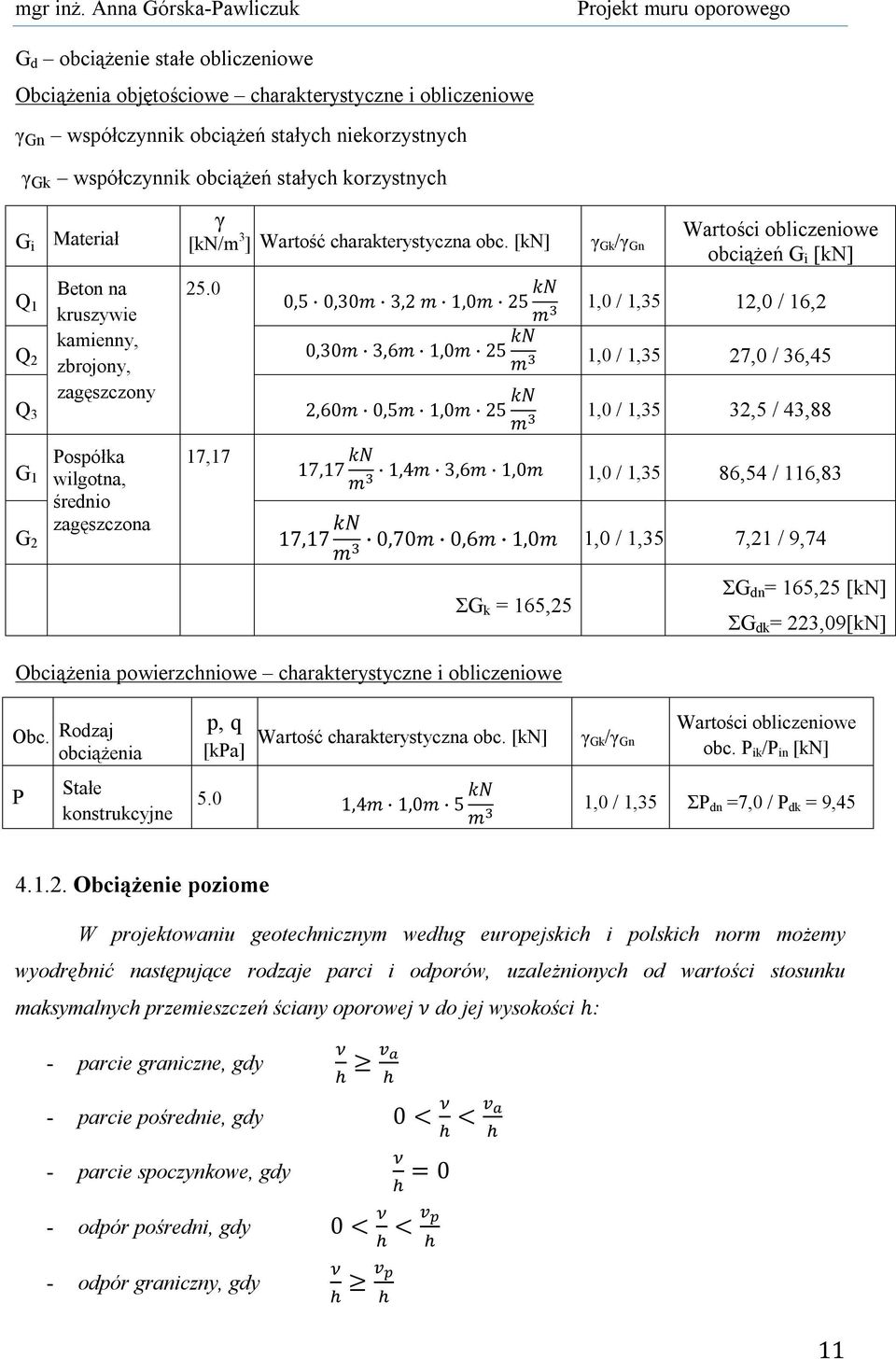 0 17,17 γ Gk /γ Gn Wartości obliczeniowe obciążeń G i [kn] 0,5 0,30m 3,2 m 1,0m 25 kn m 1,0 / 1,35 12,0 / 16,2 0,30m 3,6m 1,0m 25 kn m 1,0 / 1,35 27,0 / 36,45 2,60m 0,5m 1,0m 25 kn 1,0 / 1,35 32,5 /