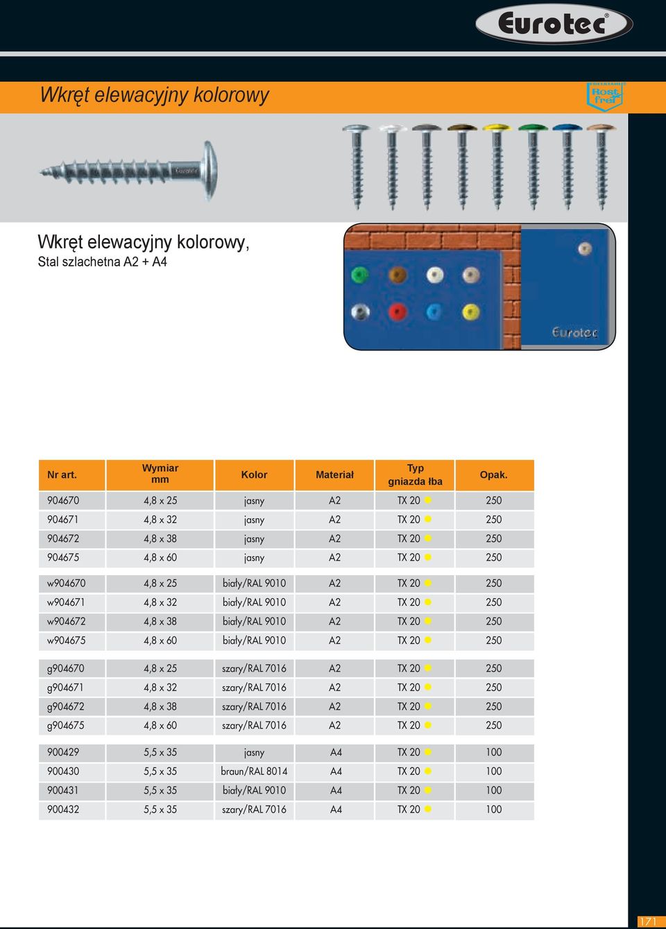 250 w904675 4,8 x 60 biały/ral 9010 A2 TX 20 250 g904670 4,8 x 25 szary/ral 7016 A2 TX 20 250 g904671 4,8 x 32 szary/ral 7016 A2 TX 20 250 g904672 4,8 x 38 szary/ral 7016 A2 TX 20 250 g904675 4,8