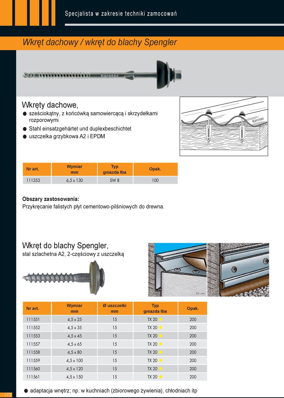 Wkręt do blachy Spengler, stal szlachetna A2, 2-częściowy z uszczelką 172 Wymiar Ø uszczelki Typ mm mm gniazda łba 111551 4,5 x 25 15 TX 20 200 111552 4,5 x 35 15 TX 20 200 111553 4,5 x