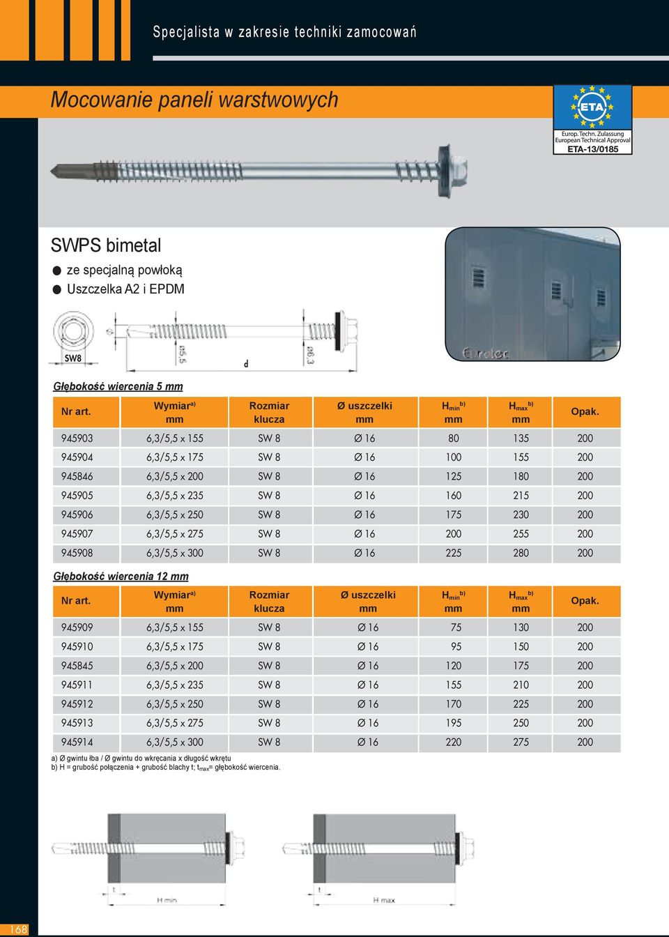 275 SW 8 Ø 16 200 255 200 945908 6,3/5,5 x 300 SW 8 Ø 16 225 280 200 Głębokość wiercenia 12 mm Wymiar a) Rozmiar Ø uszczelki b) H min b) H max mm 945909 6,3/5,5 x 155 SW 8 Ø 16 75 130 200 945910