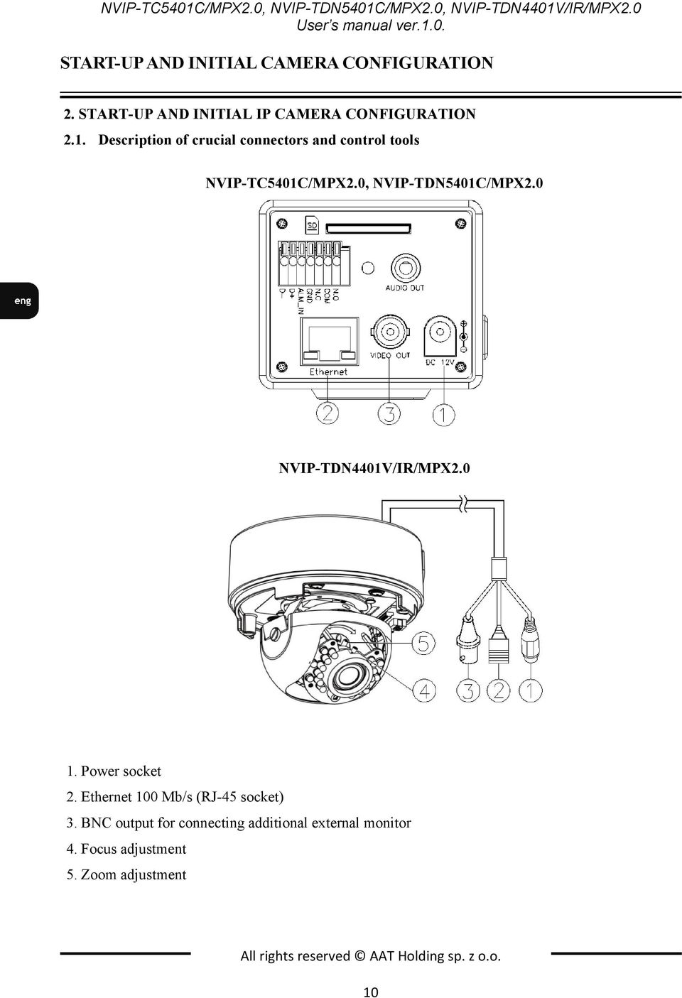 Description of crucial connectors and control tools VIP-TC5401C/MPX2.0, VIP-TD 5401C/MPX2.