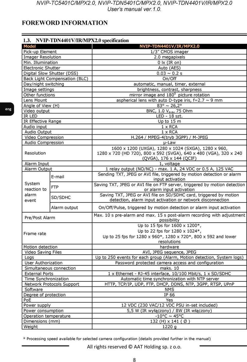 2 s Back Light Compensation (BLC) On/Off Day/night switching automatic, manual, timer, external Image settings brightness, contrast, sharpness Other functions mirror image and 180 0 picture rotation