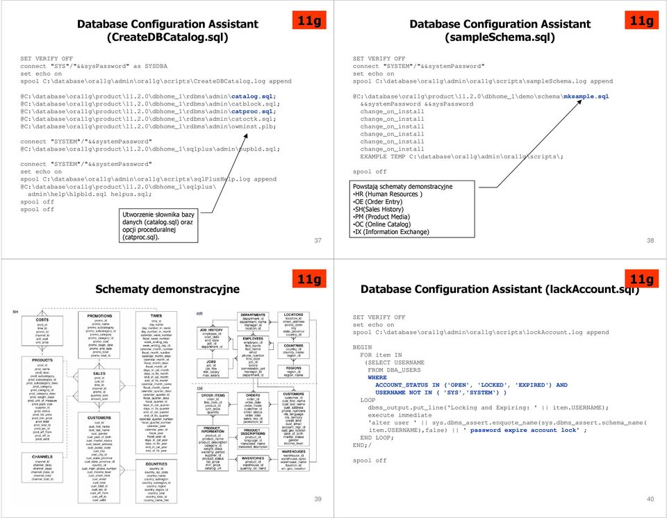 log append SET VERIFY OFF connect "SYSTEM"/"&&systemPassword" set echo on spool C:\database\ora\admin\ora\scripts\sampleSchema.log append @C:\database\ora\product\11.2.0\dbhome_1\rdbms\admin\catalog.