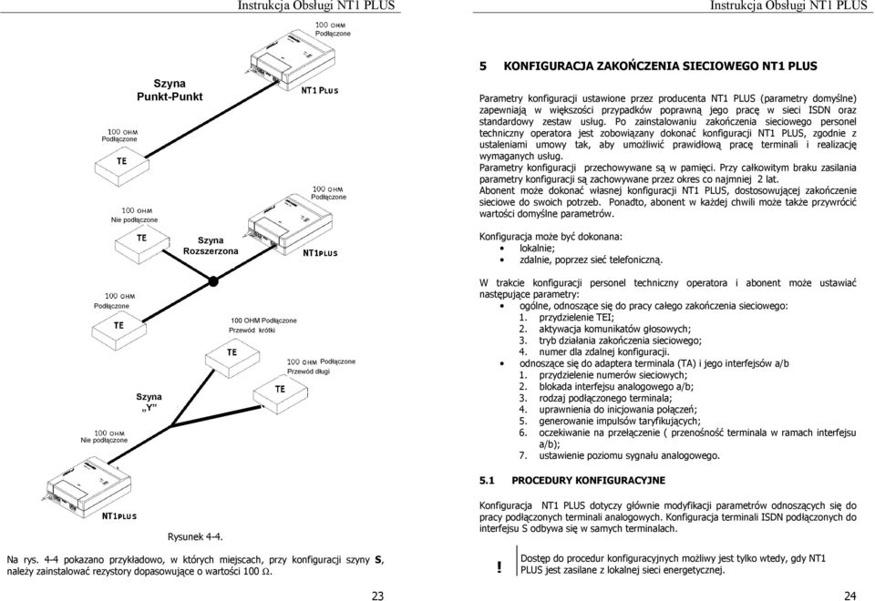 5 KONFIGURACJA ZAKOŃCZENIA SIECIOWEGO NT1 PLUS Parametry konfiguracji ustawione przez producenta NT1 PLUS (parametry domyślne) zapewniają w większości przypadków poprawną jego pracę w sieci ISDN oraz