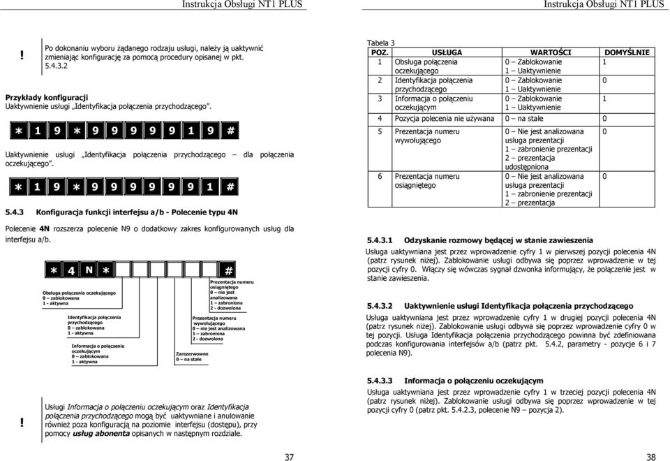 * 1 9 * 9 9 9 9 9 9 1 # 5.4.3 Konfiguracja funkcji interfejsu a/b - Polecenie typu 4N Polecenie 4N rozszerza polecenie N9 o dodatkowy zakres konfigurowanych usług dla interfejsu a/b.