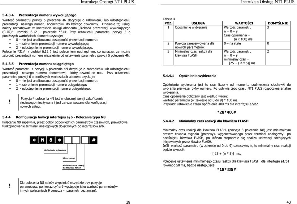 Przy ustawieniu parametru pozycji 5 o poniższych wartościach abonent uzyskuje: 0 nie jest analizowana dostępność prezentacji numeru; 1 zabronienie prezentacji numeru wywołującego; 2 - udostępnienie