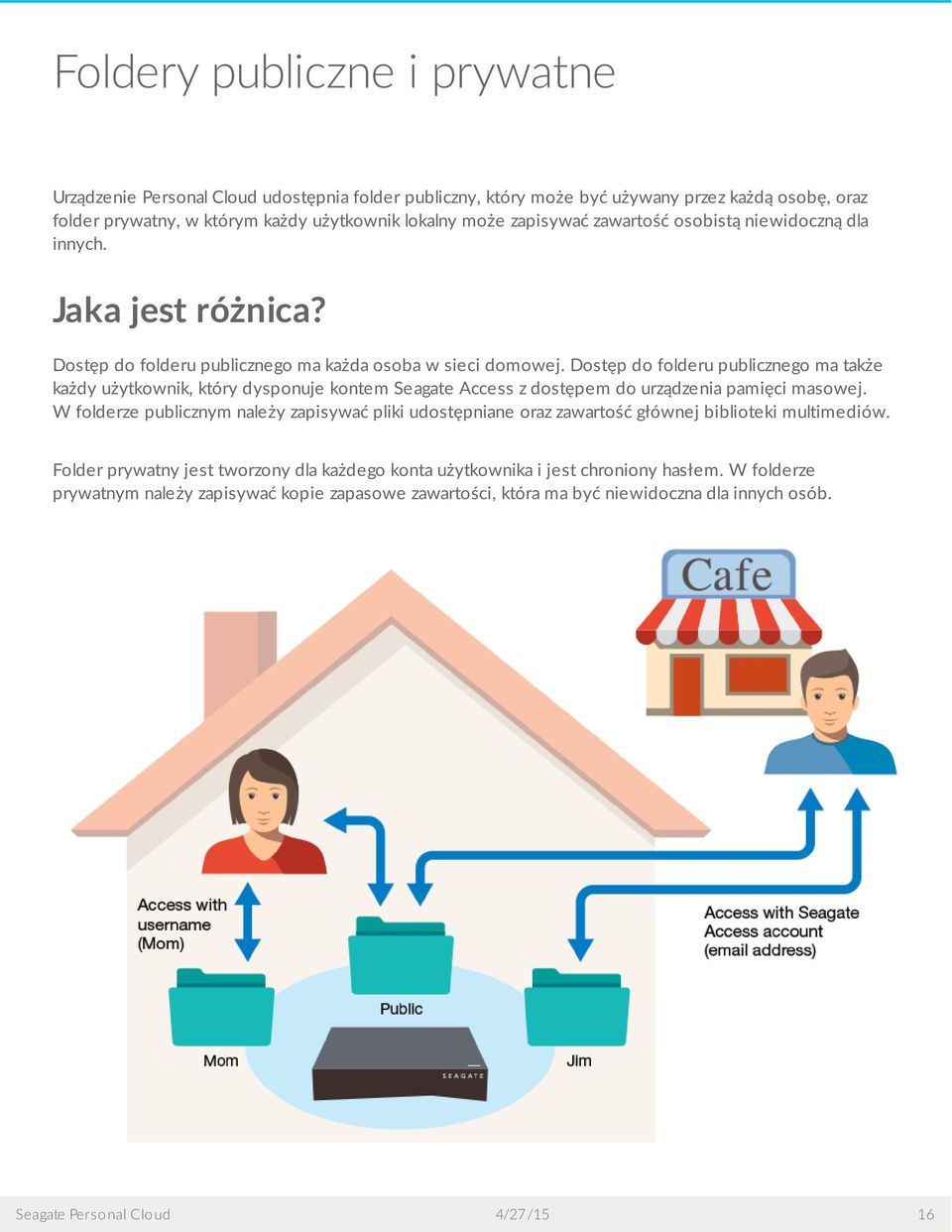 Dostęp do folderu publicznego ma także każdy użytkownik, który dysponuje kontem Seagate Access z dostępem do urządzenia pamięci masowej.