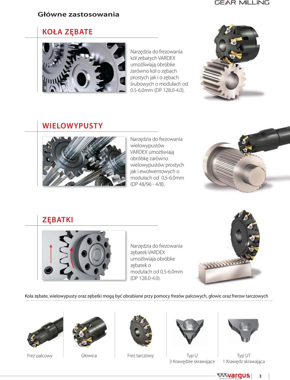 0mm (DP 48/96-4/8). ĘBATKI Narzędzia do frezowania zębatek VARDEX umożliwiaja obróbke zębatek o modułach od 0.5-6.0mm (DP 128.0-4.0).