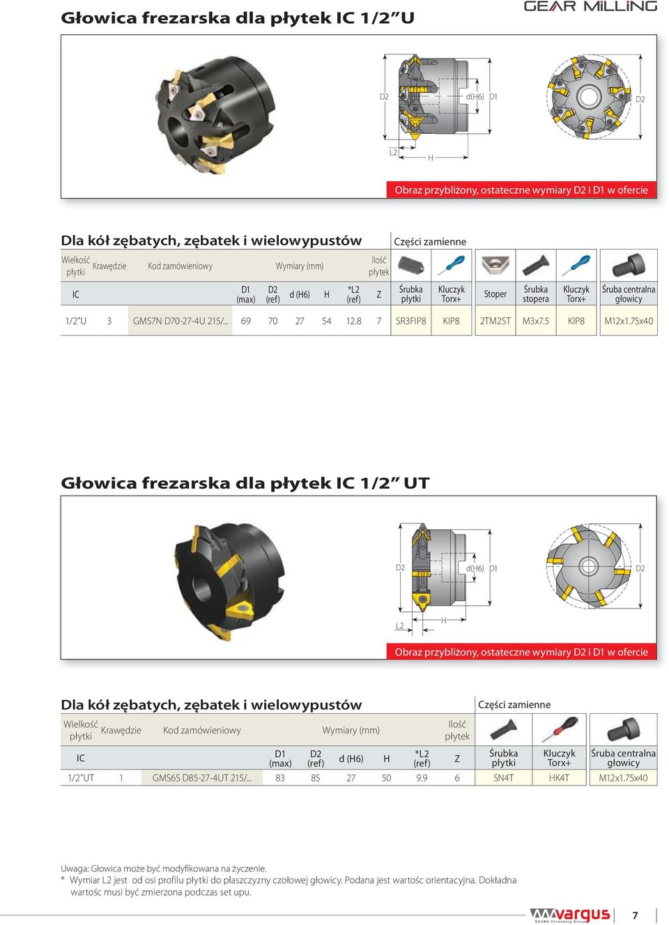 75x40 Głowica frezarska dla 1/2 UT d(6) Obraz przybliżony, ostateczne wymiary i w ofercie d (6) Śruba centralna głowicy 1/2 UT 1 GMS6S D85-27-4UT