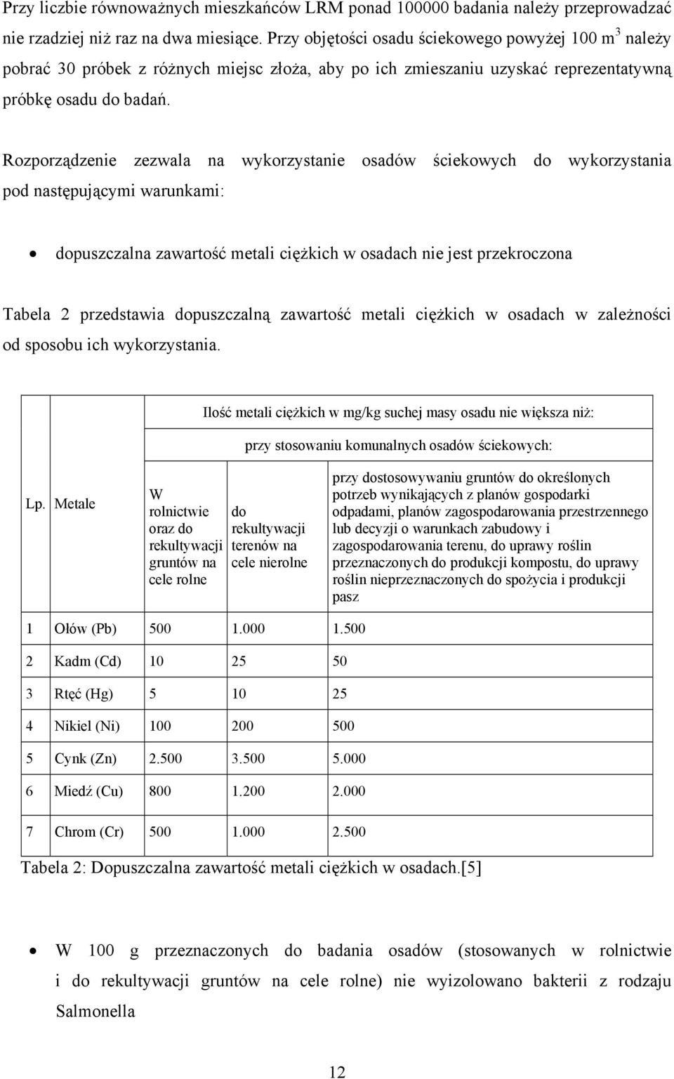 Rozporządzenie zezwala na wykorzystanie osadów ściekowych do wykorzystania pod następującymi warunkami: dopuszczalna zawartość metali ciężkich w osadach nie jest przekroczona Tabela 2 przedstawia