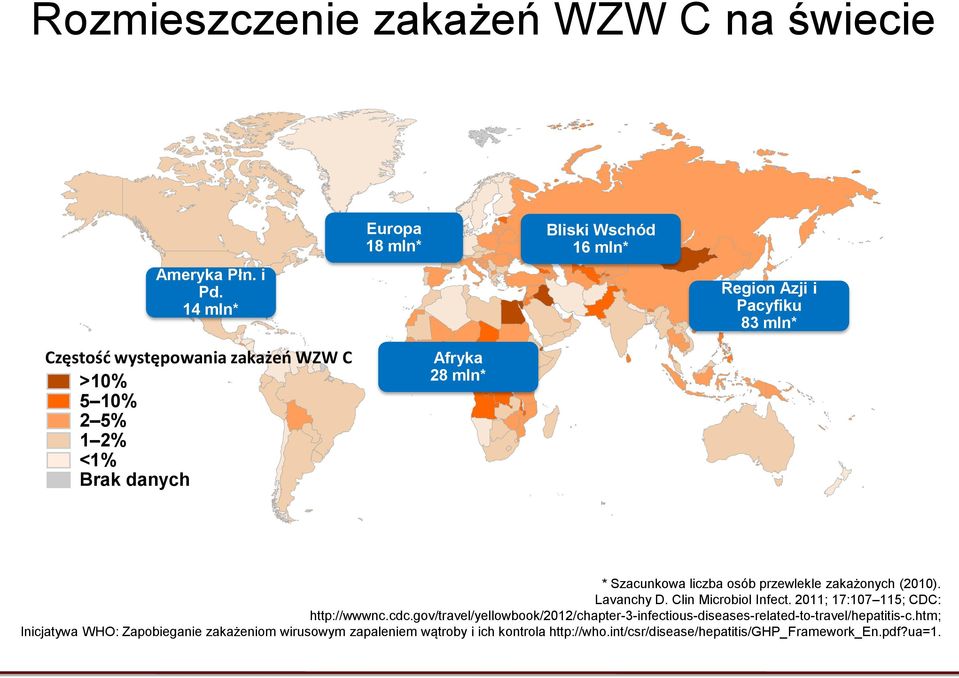 danych Afryka 28 mln* * Szacunkowa liczba osób przewlekle zakażonych (2010). Lavanchy D. Clin Microbiol Infect. 2011; 17:107 115; CDC: http://wwwnc.