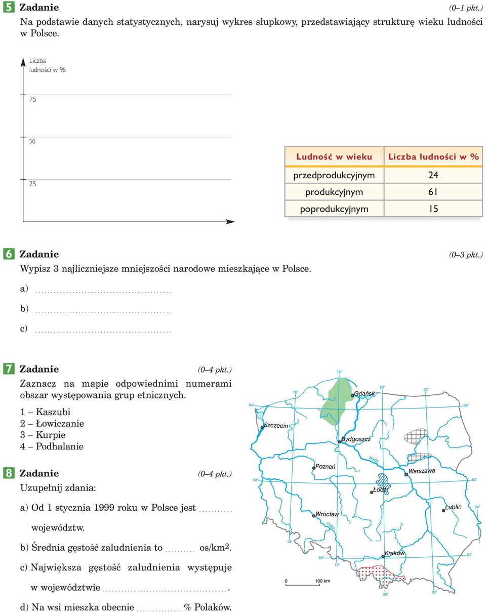 mieszkajàce w Polsce. a)... b)... c)... 7 Zaznacz na mapie odpowiednimi numerami obszar wyst powania grup etnicznych.