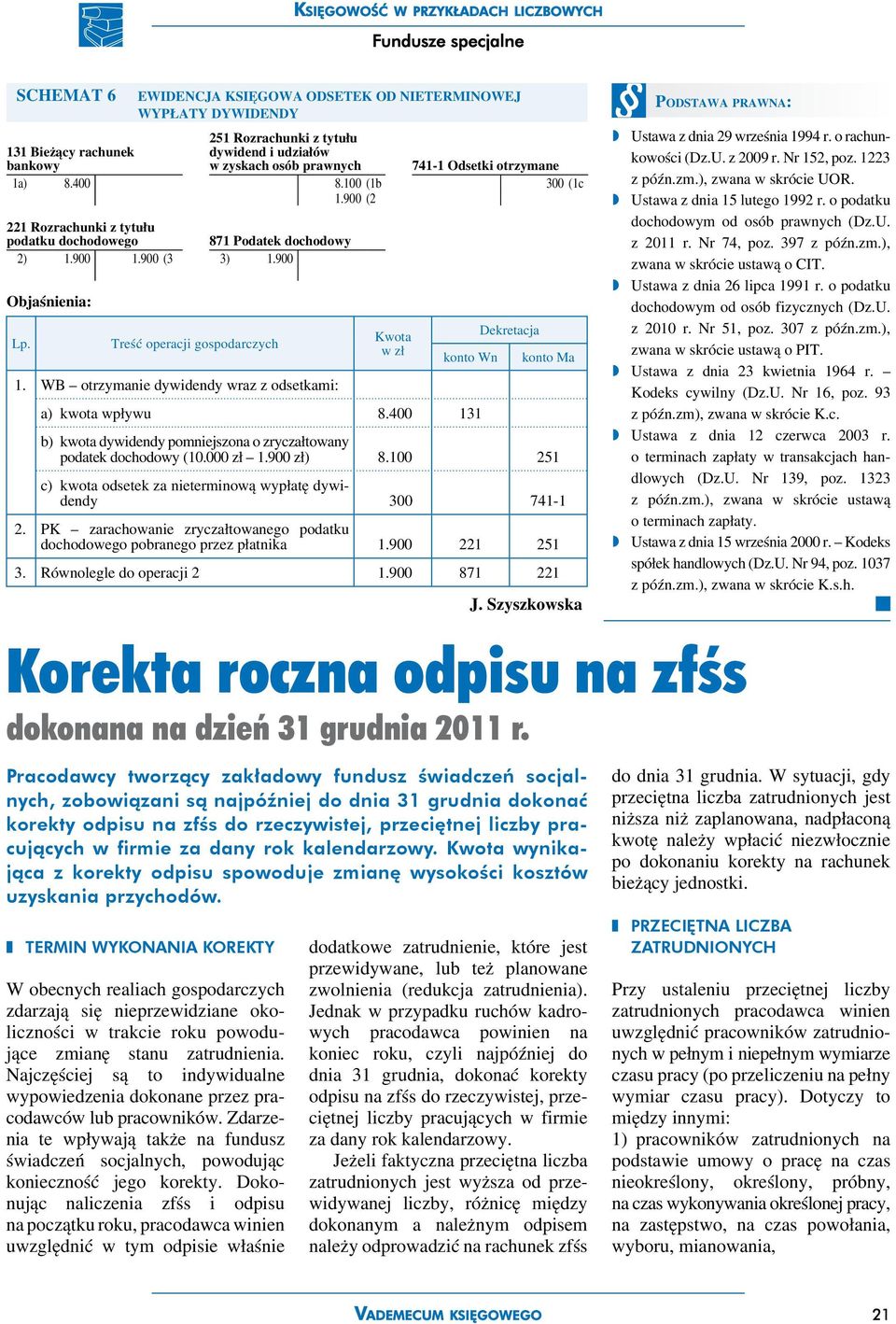 400 131 b) kwota dywidendy pomniejszona o zryczałtowany podatek dochodowy (10.000 zł 1.900 zł) 8.100 251 c) kwota odsetek za nieterminową wypłatę dywidendy 300 741-1 2.